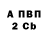 APVP мука OdinMeow